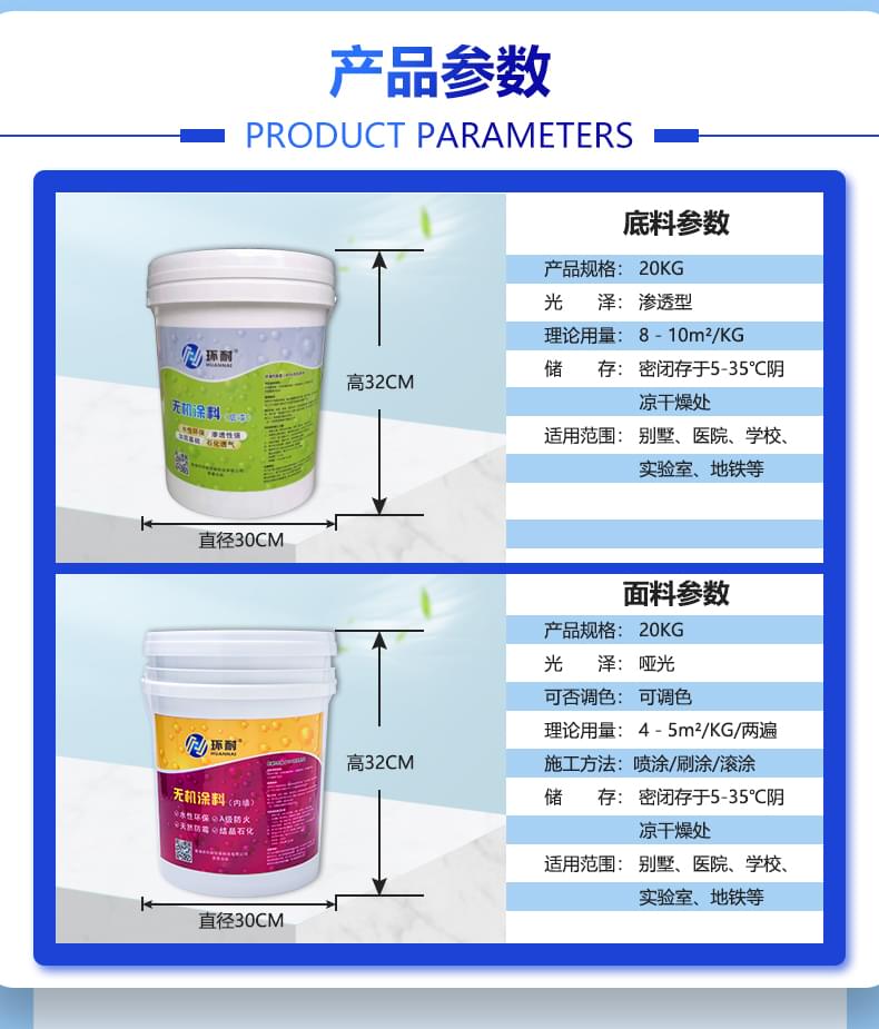 內墻涂料價格產品詳情介紹4